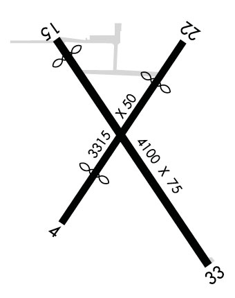 Jerry Tyler Memorial Airport (3TR)
